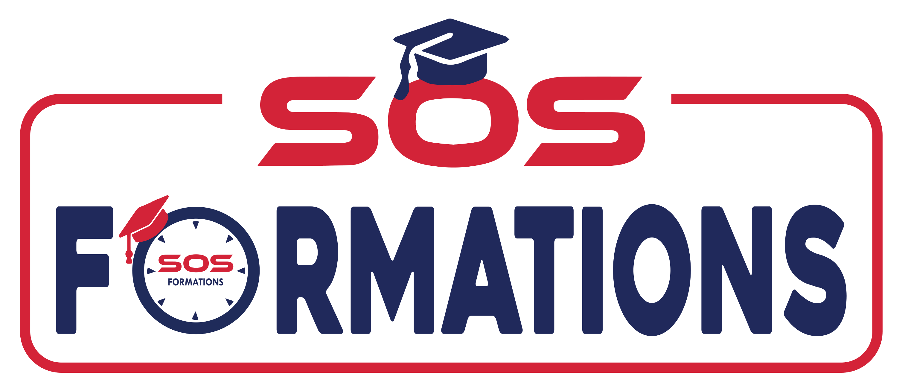 SOS formations